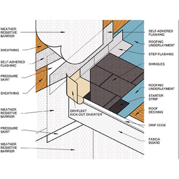 DryFlekt detail 350 - Copy.jpg